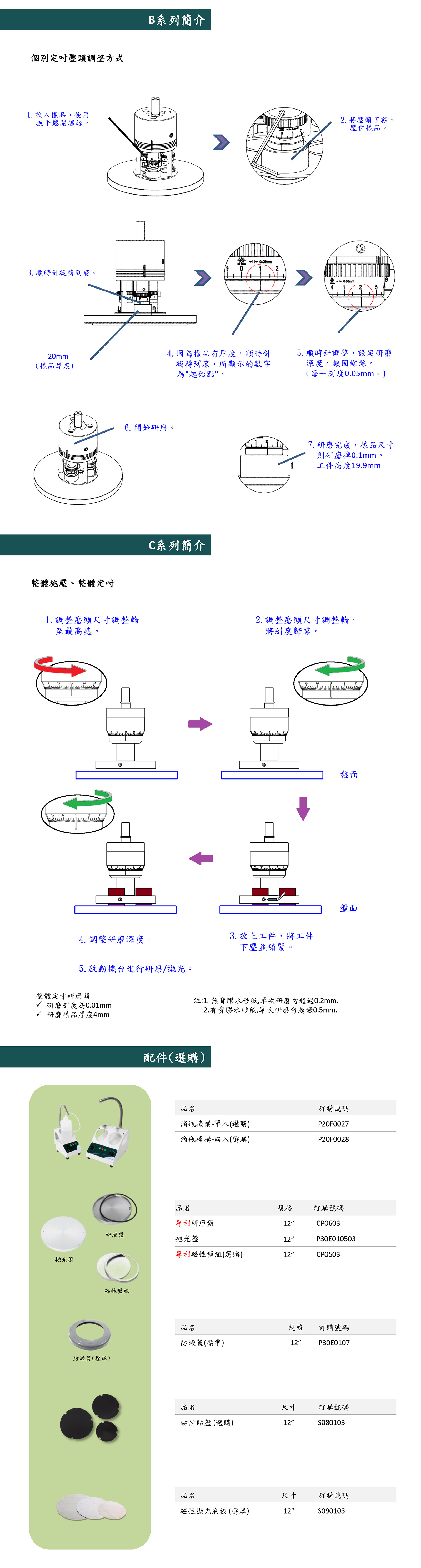 PLATO-HA系列 自动研磨抛光机2