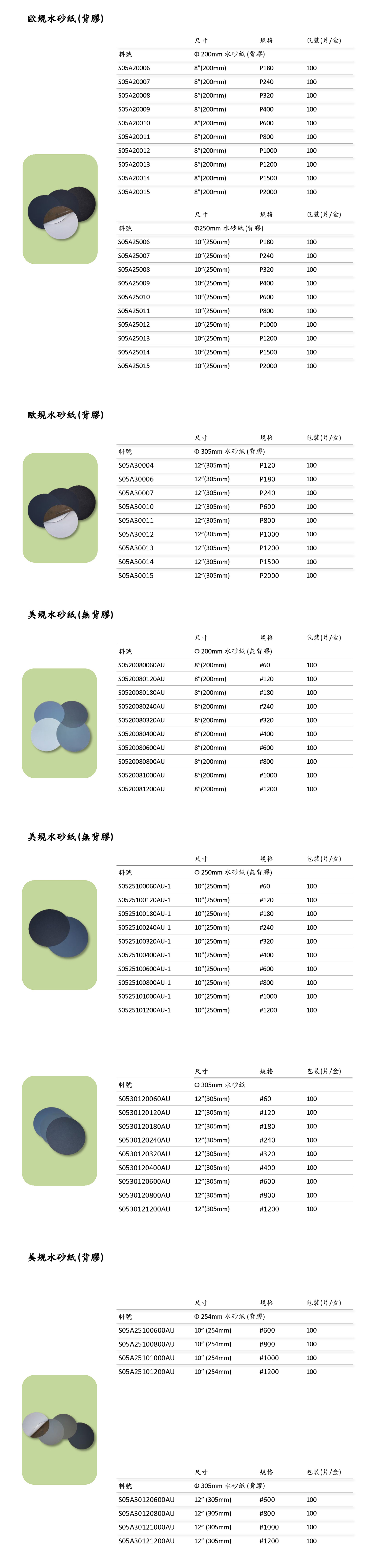 PLATO-HA系列 自动研磨抛光机5