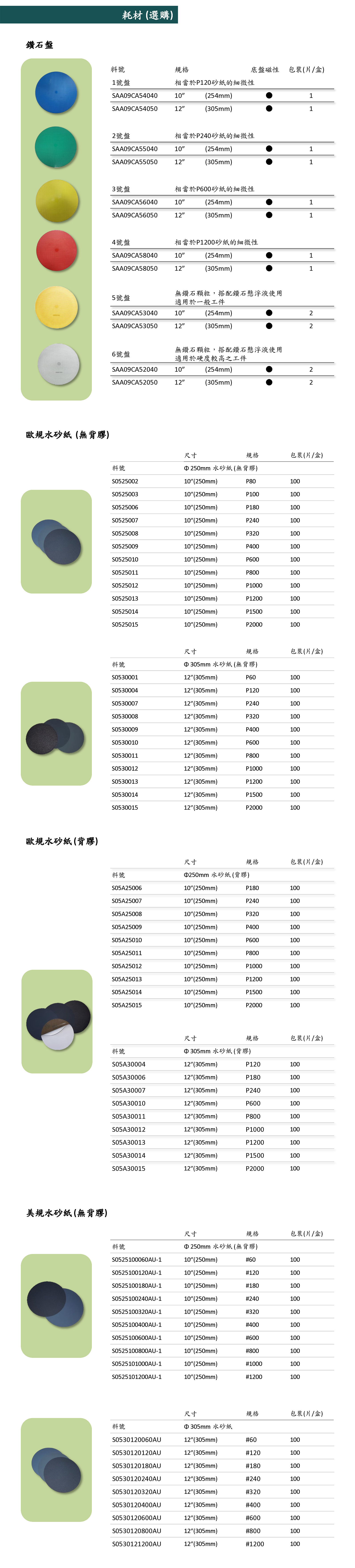 PLATO-R系列 气压式研磨拋光机4