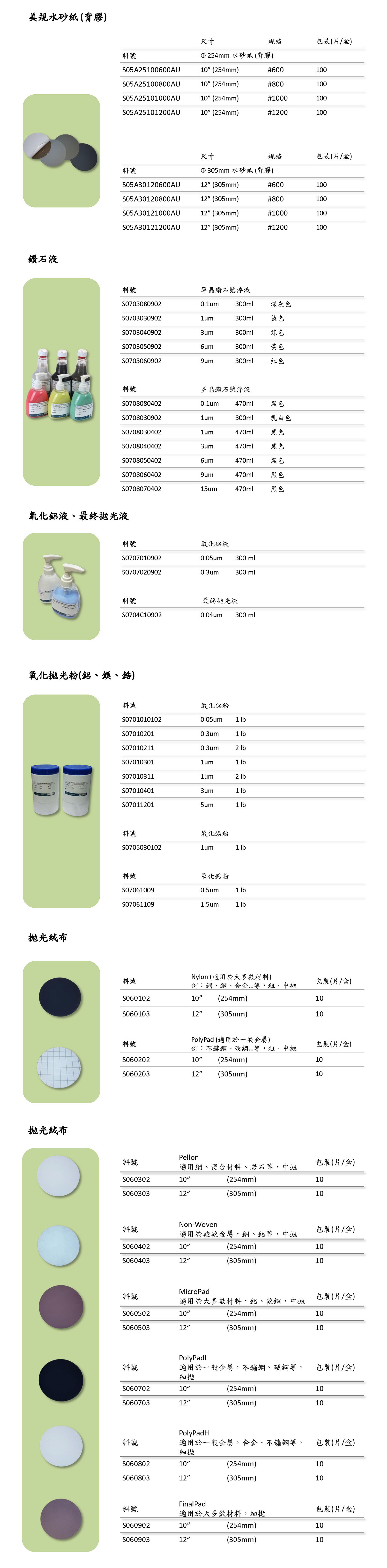 PLATO-R系列 气压式研磨拋光机5