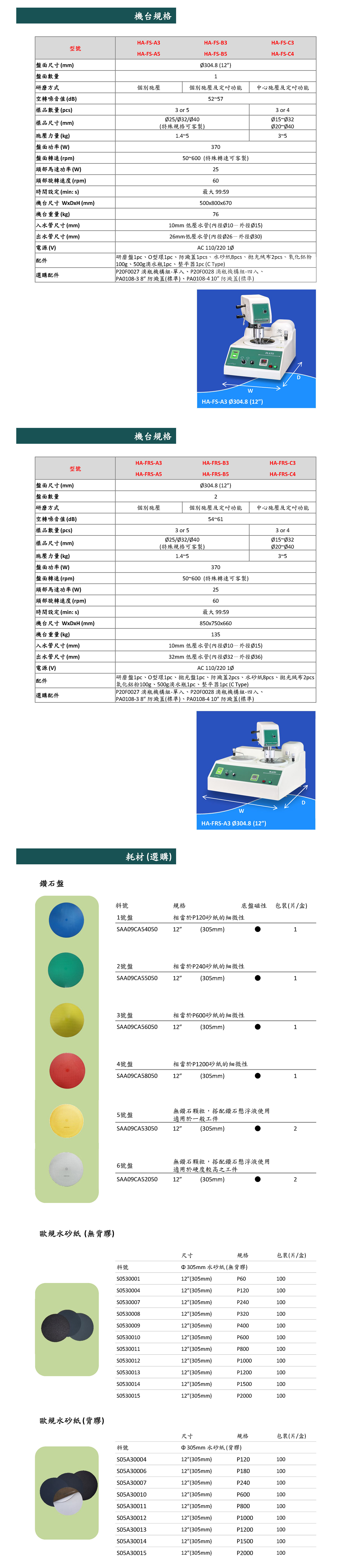 PLATO-HA系列 自動研磨拋光機3