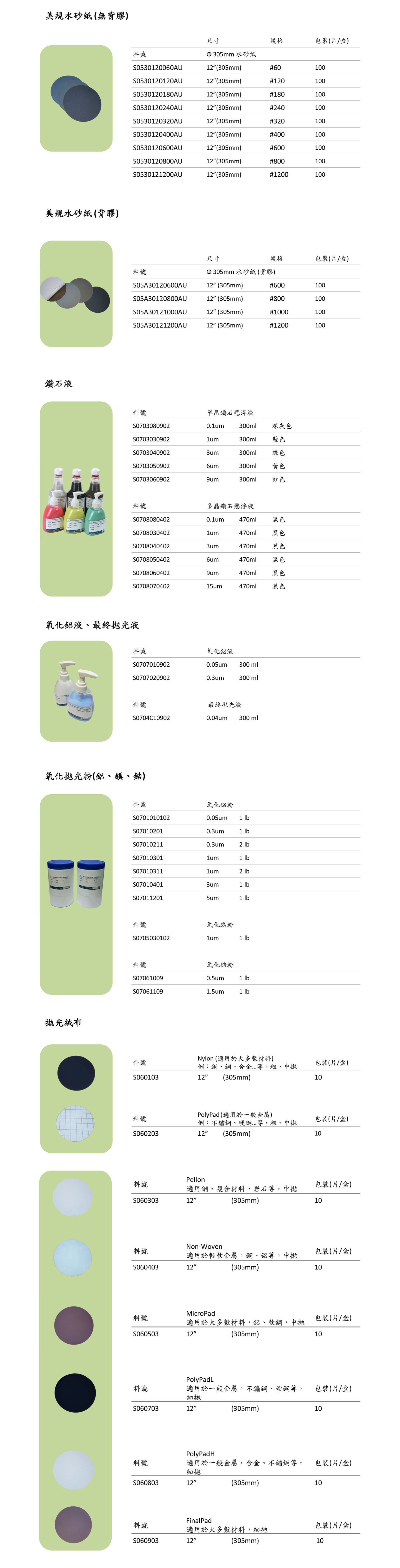 PLATO-HA系列 自動研磨拋光機4