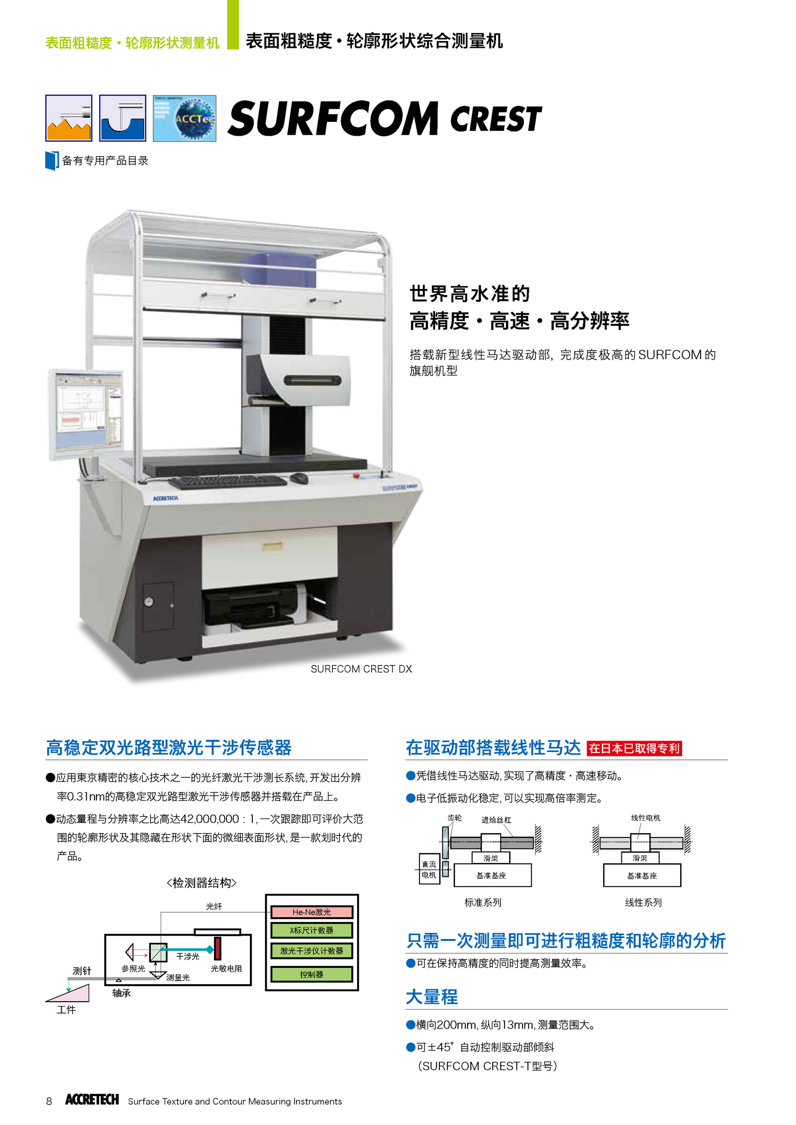 表面粗糙度轮廓形状综合测量机SURFCOM CREST1