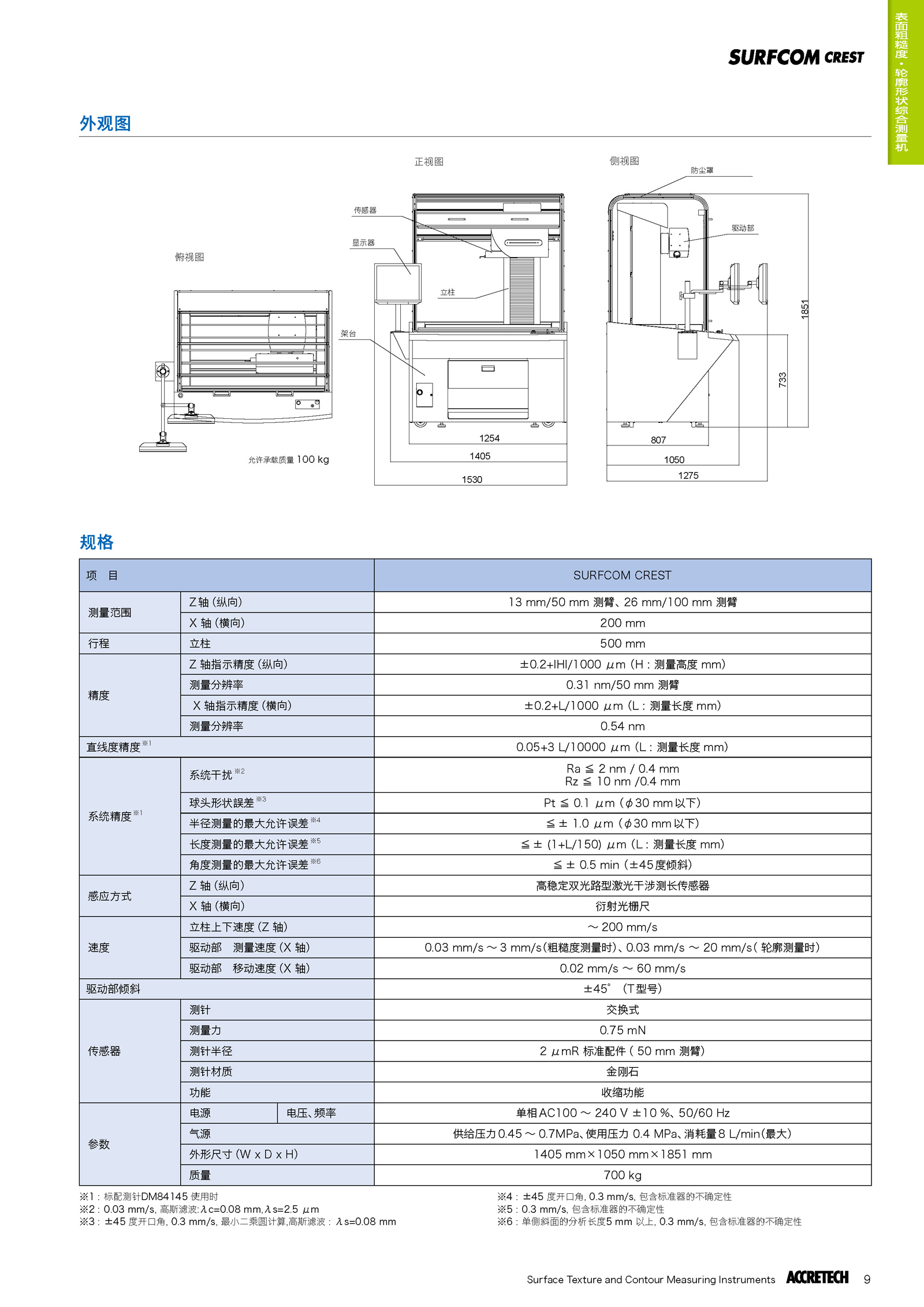 表面粗糙度轮廓形状综合测量机SURFCOM CREST2