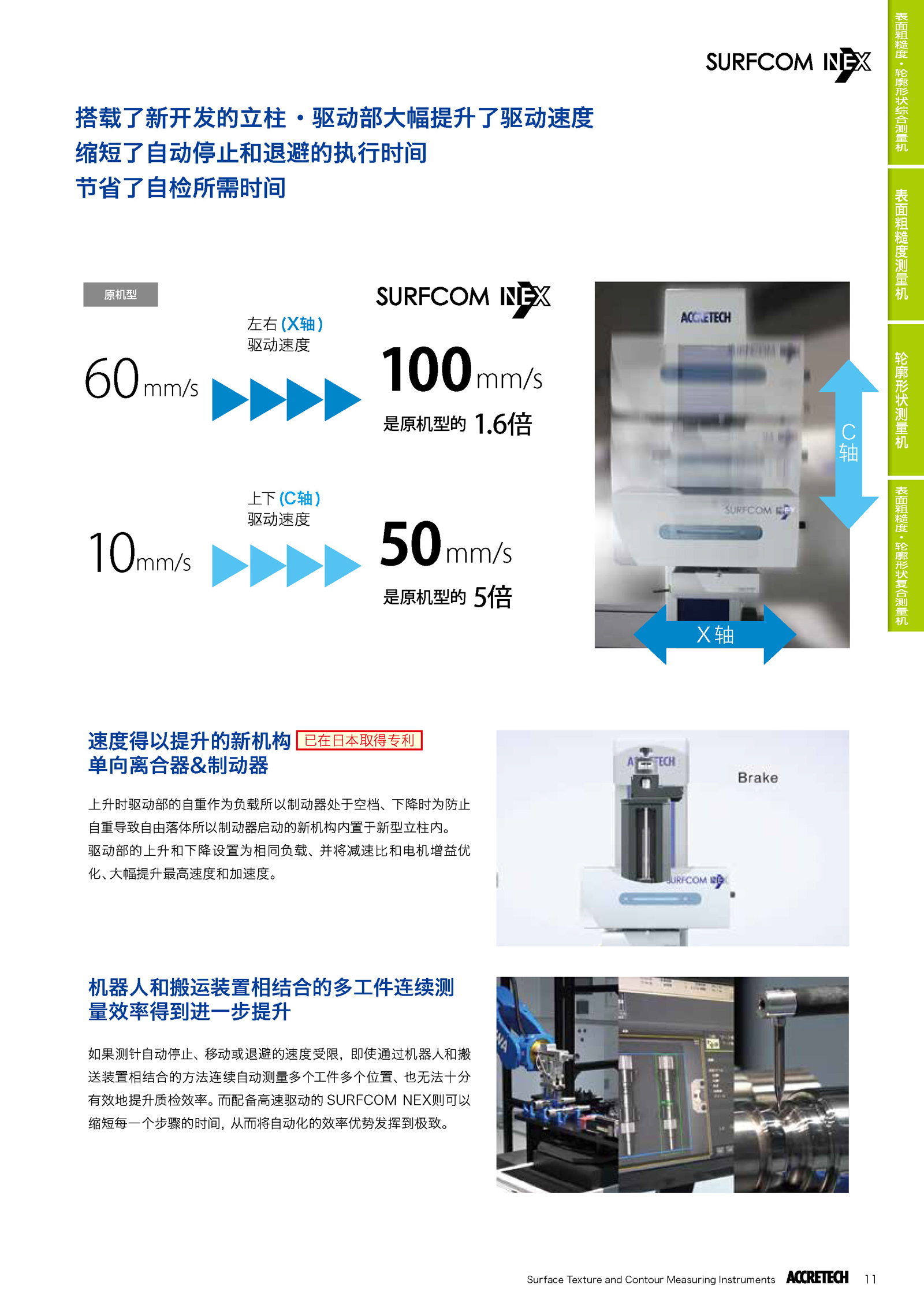 表面粗糙度轮廓形状综合测量机SURFCOM NEX(DX2/SD2)系列2