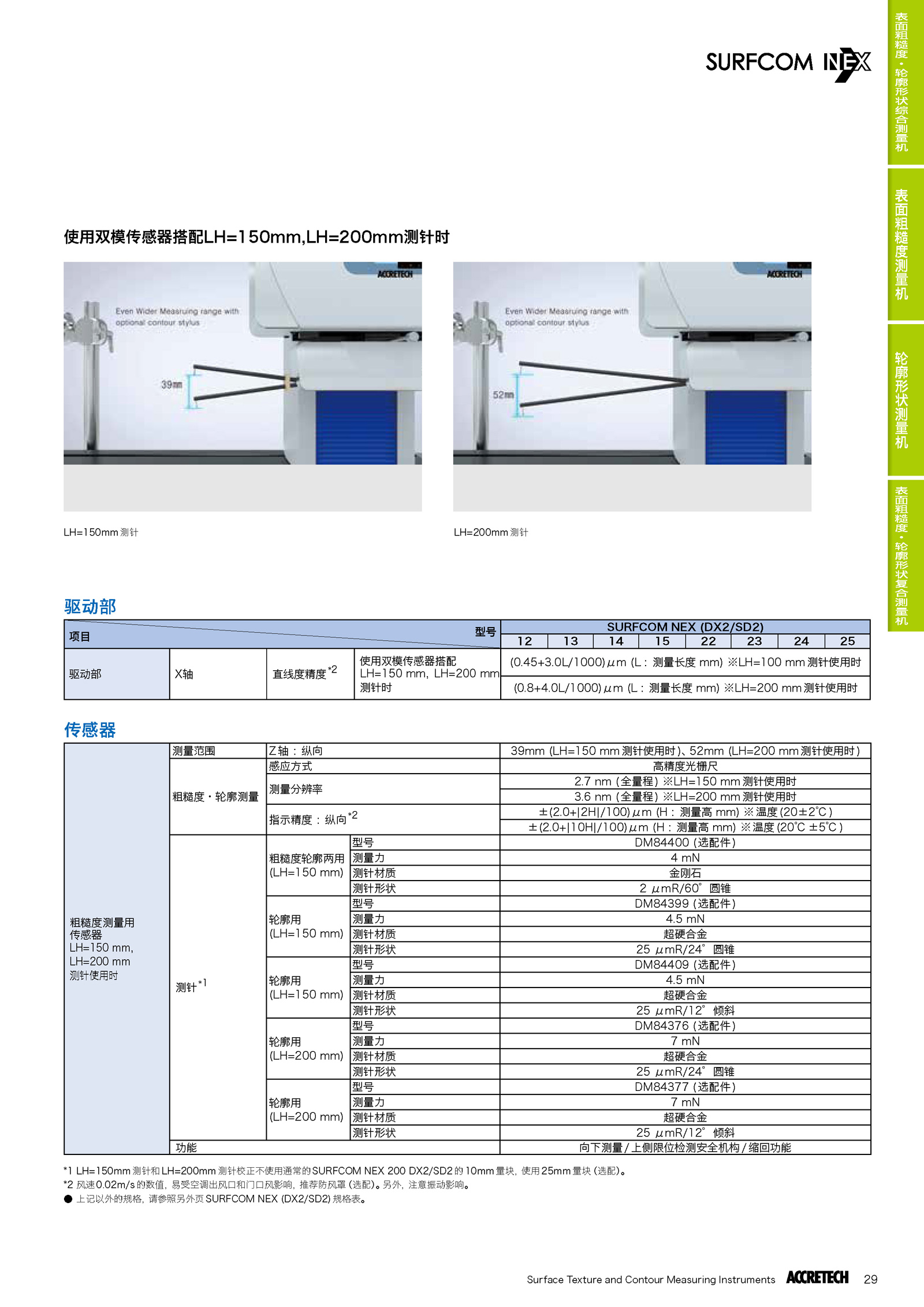 表面粗糙度轮廓形状综合测量机200 DX2/SD22