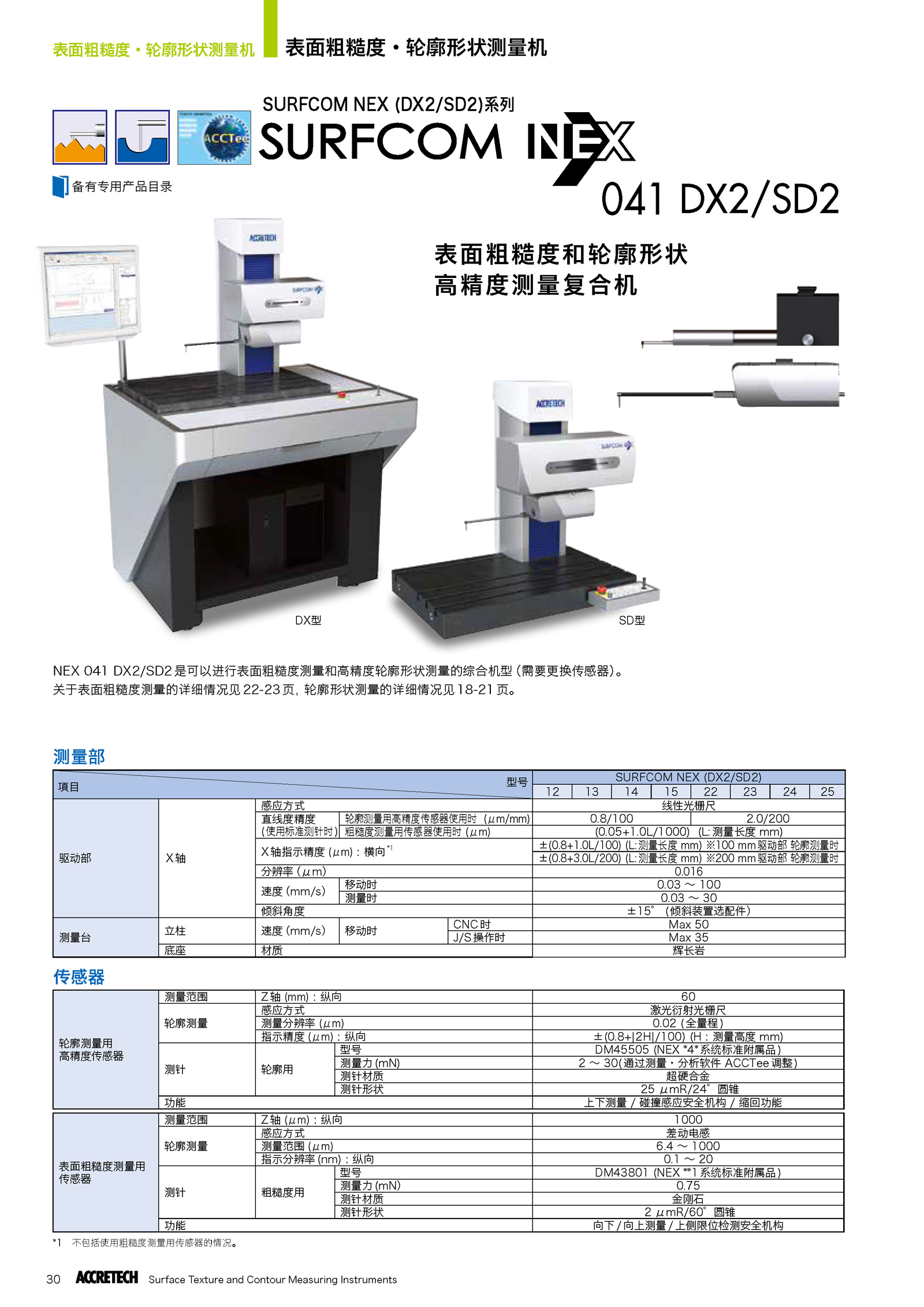 表面粗糙度轮廓形状综合测量机041 DX2/SD2