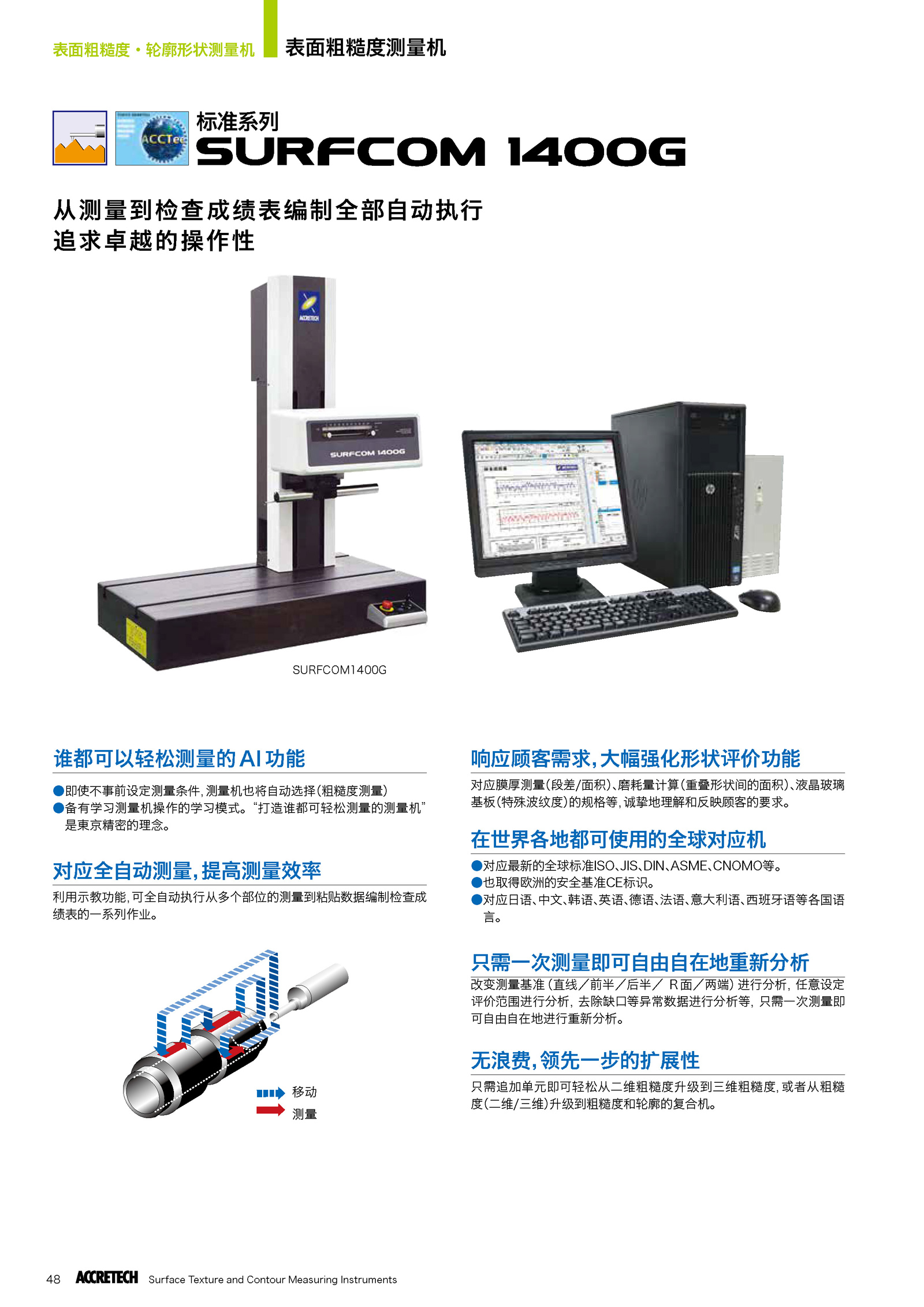 表面粗糙度测量机SURFCOM 1400G1