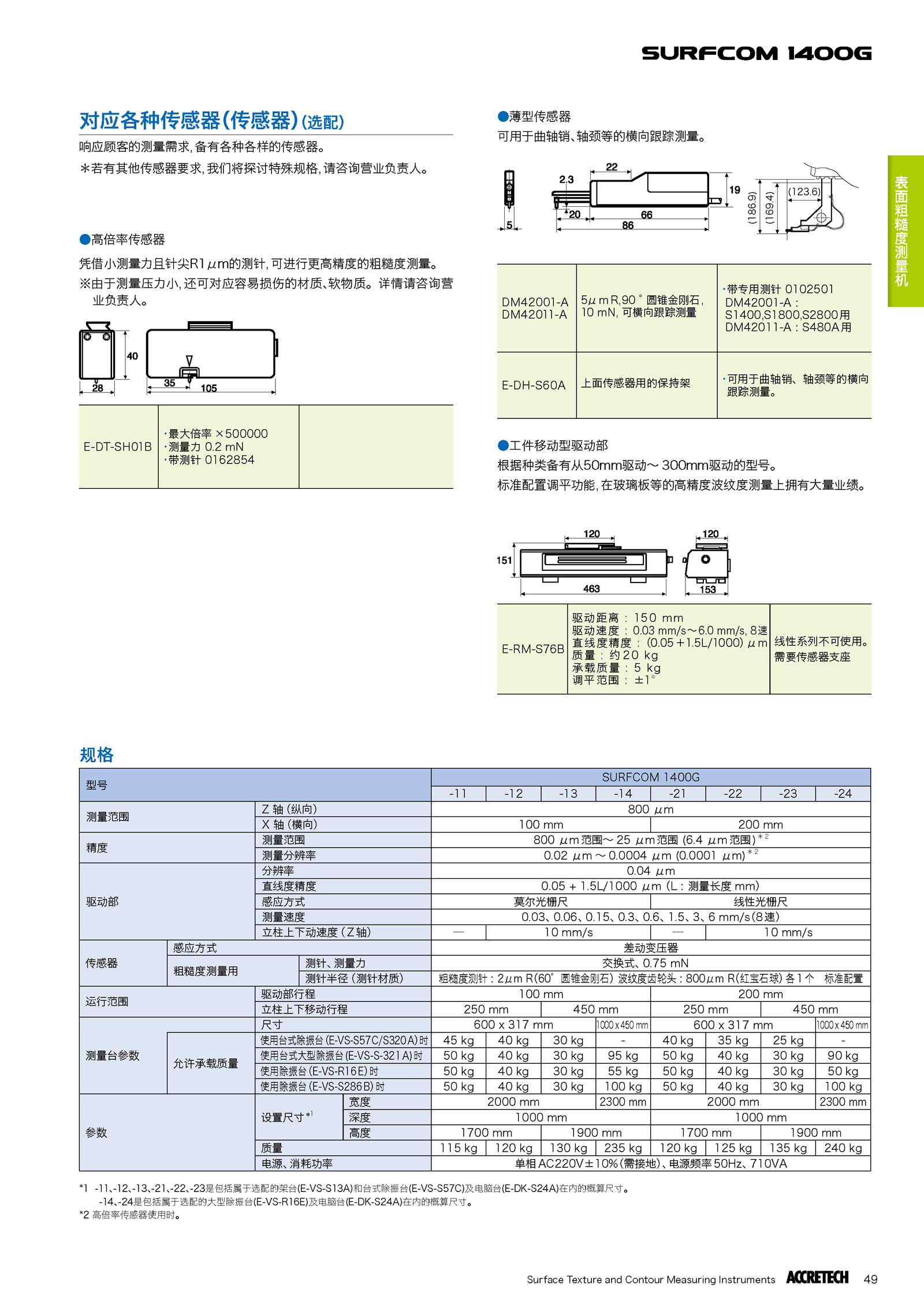 表面粗糙度测量机SURFCOM 1400G2