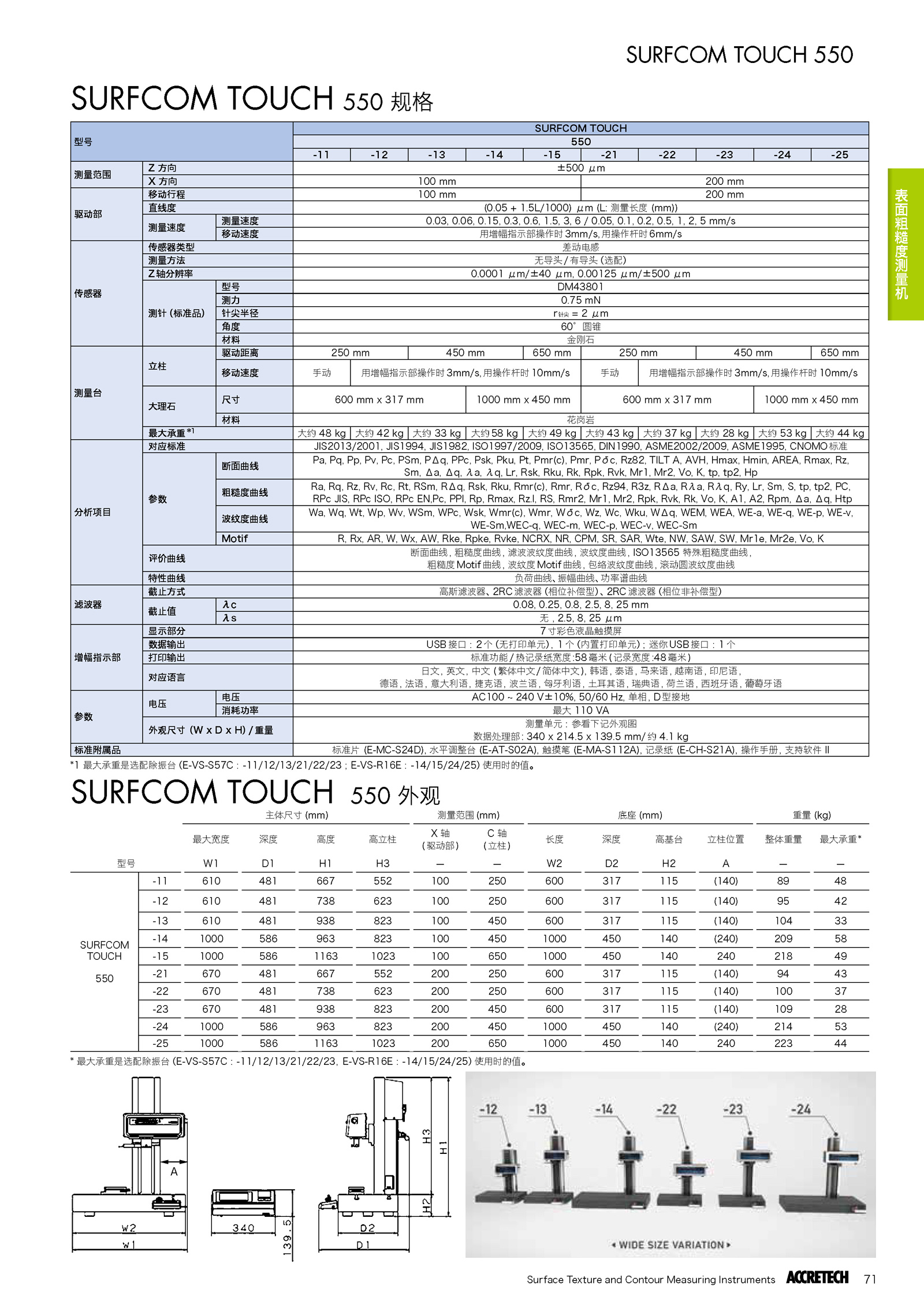 表面粗糙度测量机SURFCOM TOUCH 5502