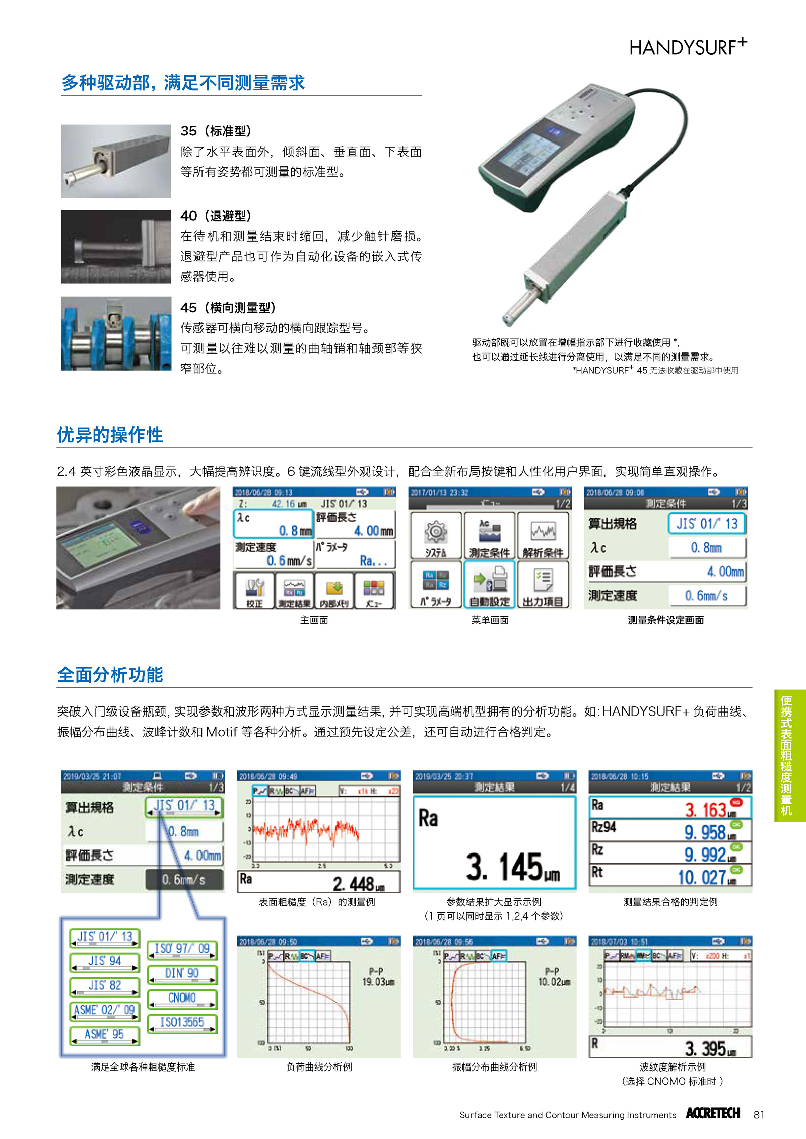 便携式型表面粗糙度测量机HANDYSURF+ 2