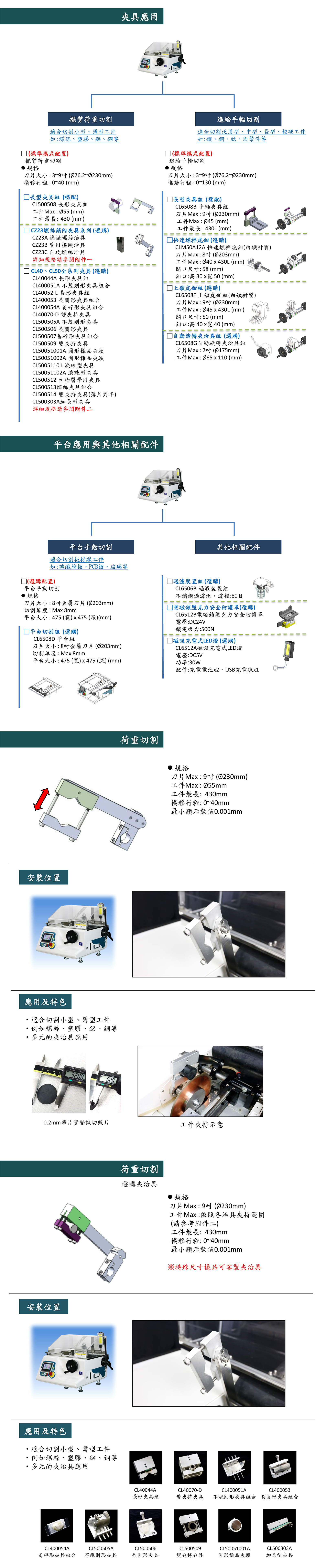 CL-65超精密钻石切割机2