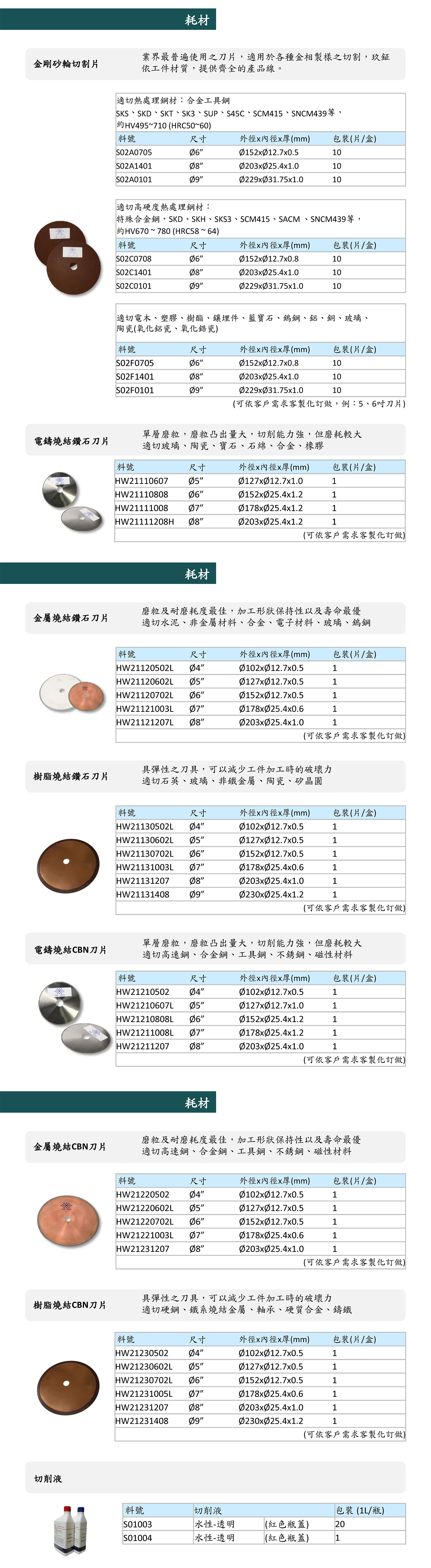 CL-65超精密钻石切割机6