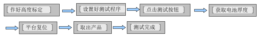 企业微信截图_17465909241613.png