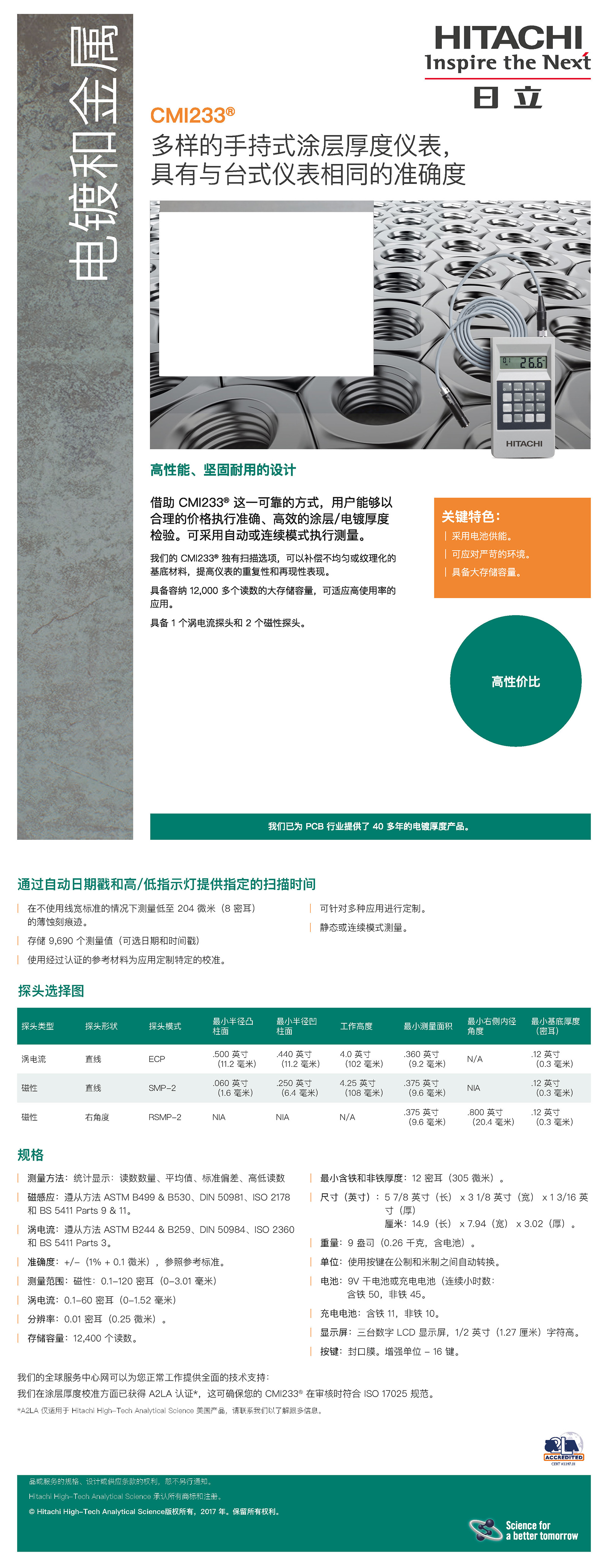 CMI233 手持式涂层测厚仪.jpg