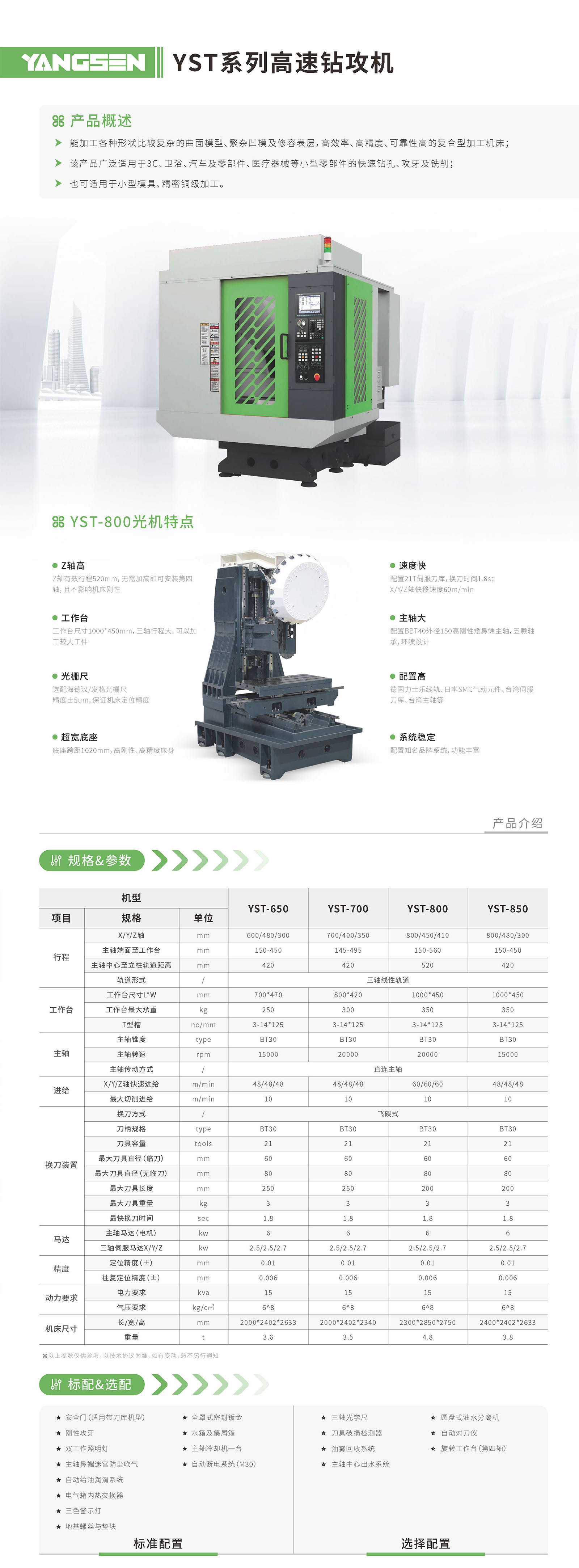 YST系列高速钻攻机.jpg