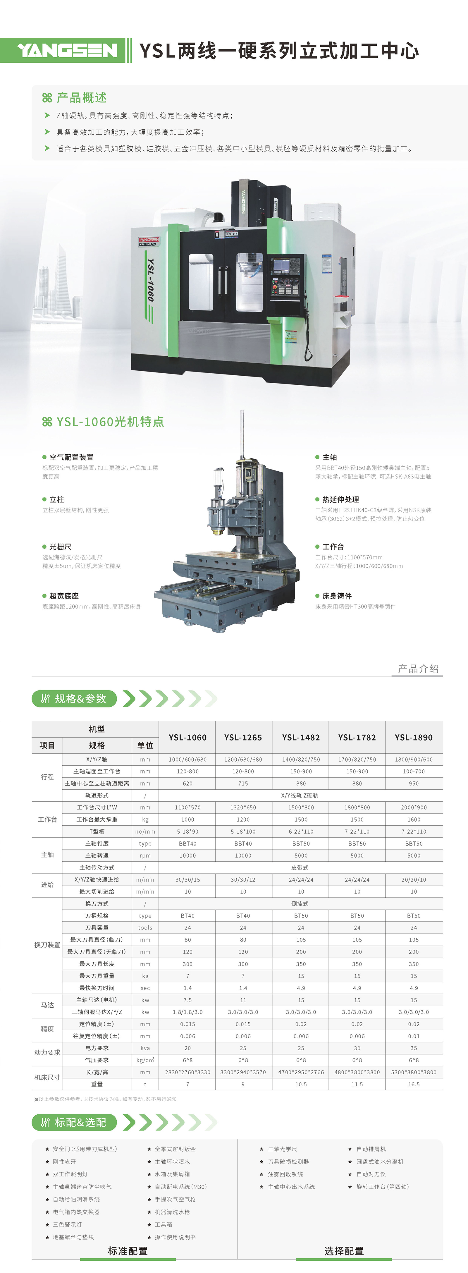 YSL两线一硬系列立式加工中心.jpg