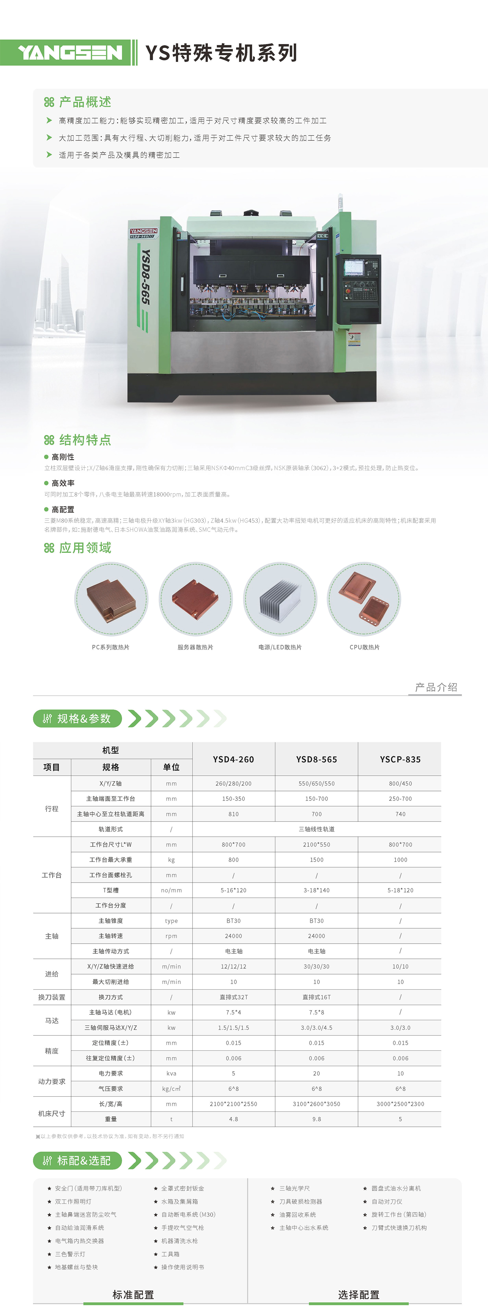 YS特殊专机系列.jpg