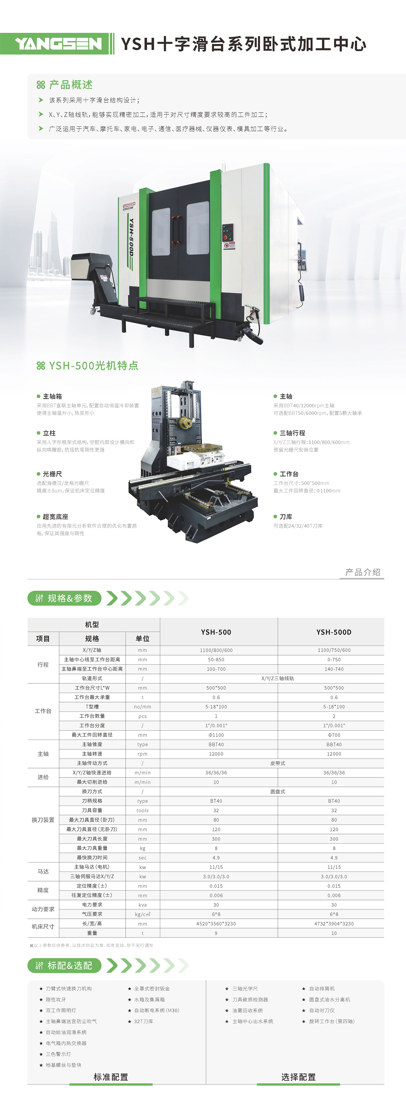 YSH十字滑台系列卧式加工中心.jpg