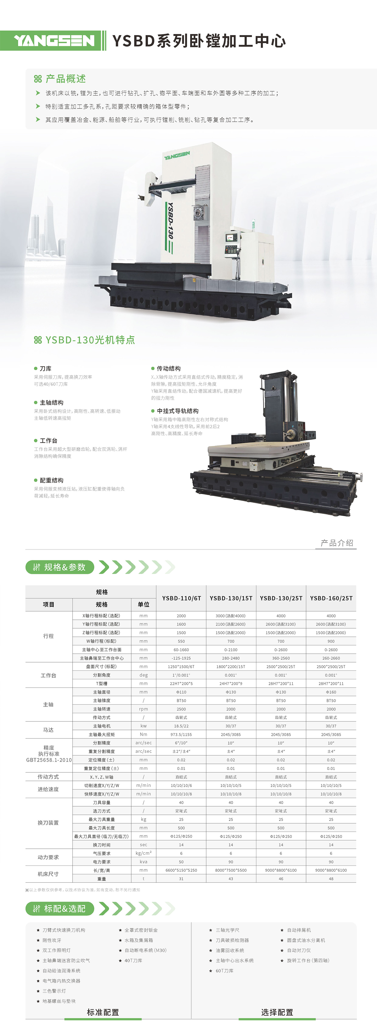 YSBD系列卧镗加工中心.jpg
