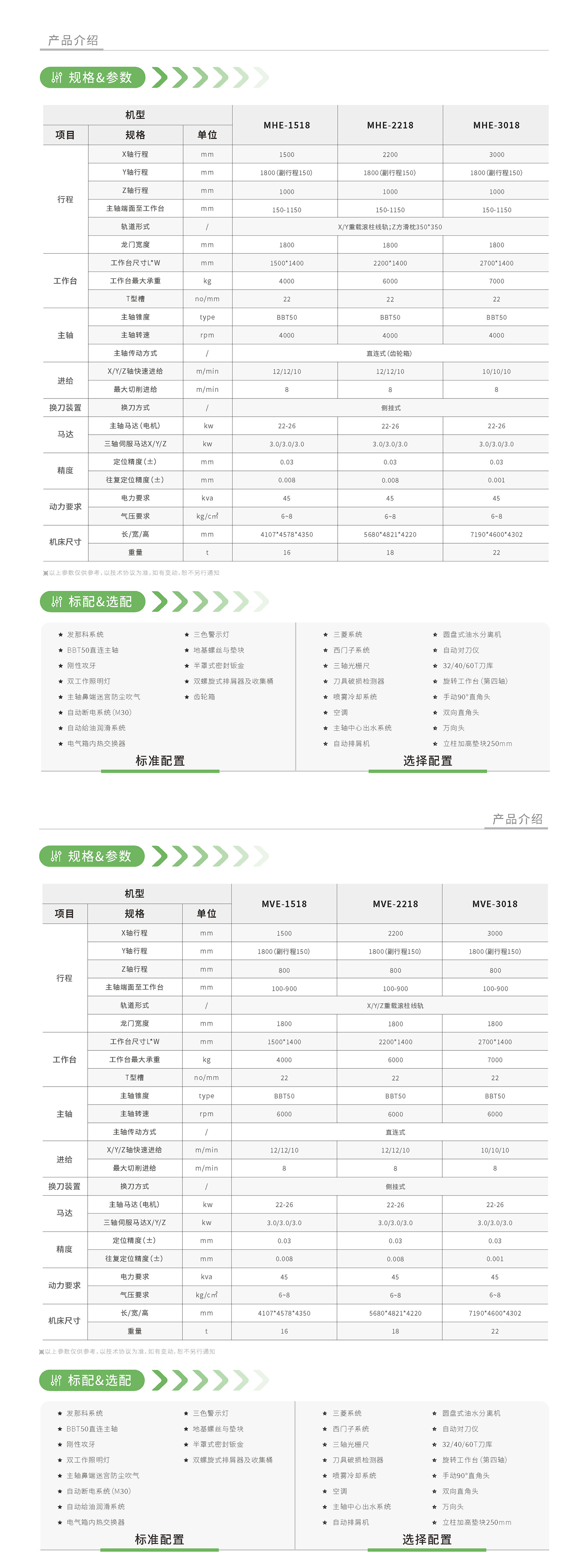 马（M）系列龙门加工中心1.jpg