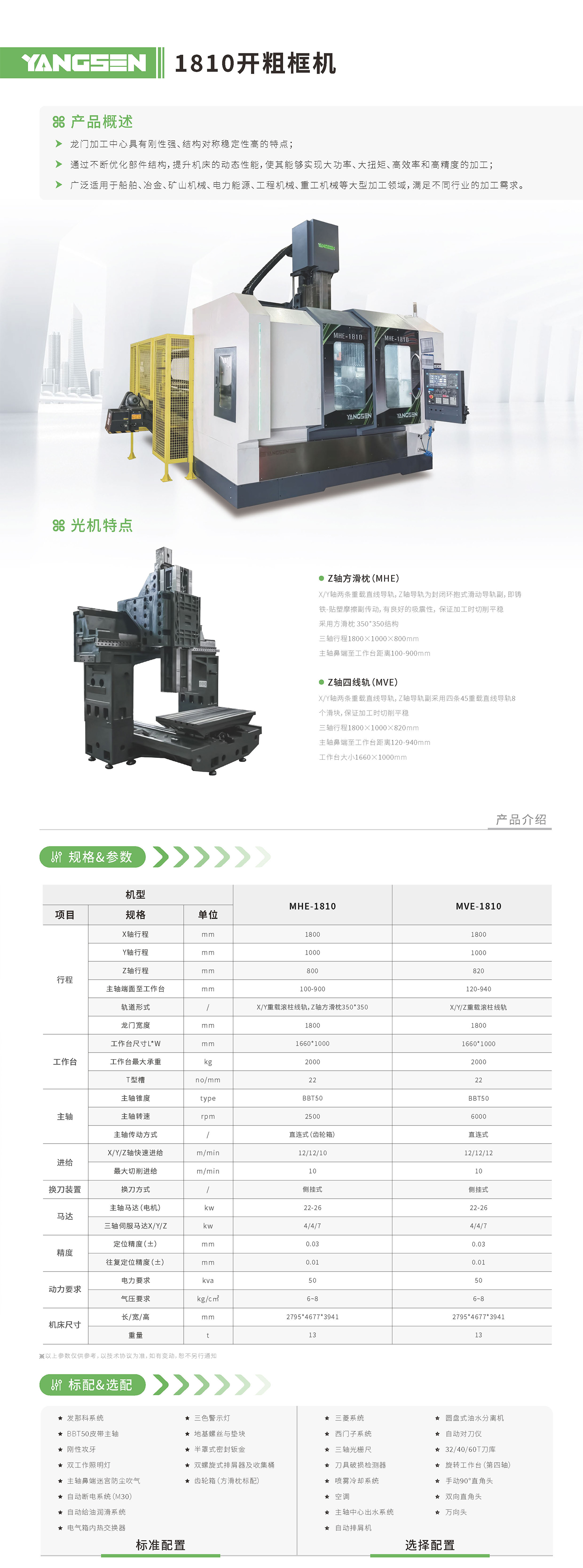 1810开粗框机.jpg