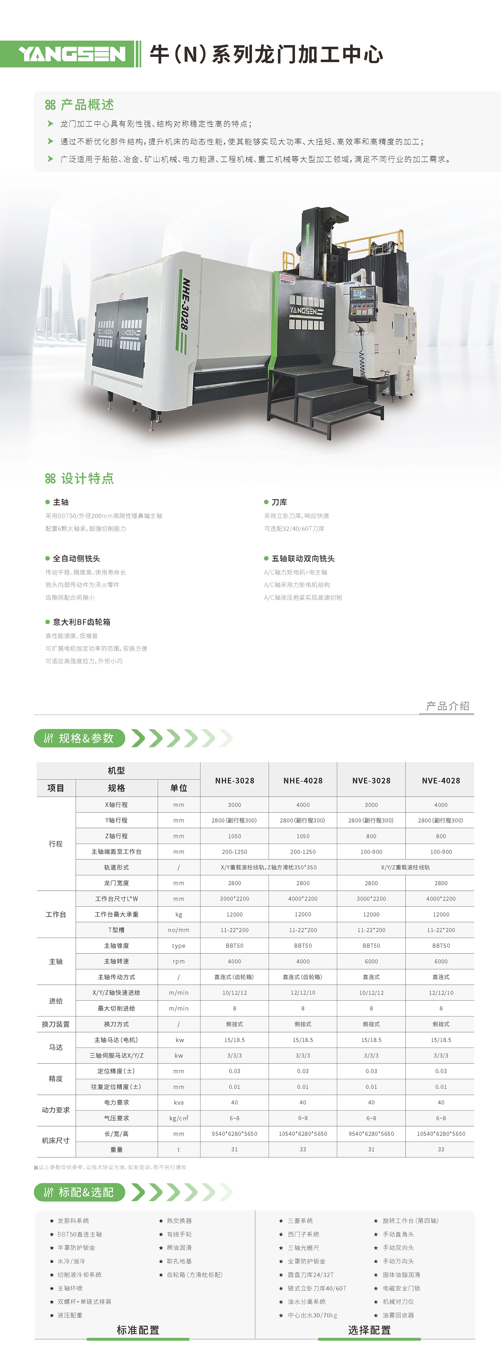 牛（N）系列龙门加工中心.jpg