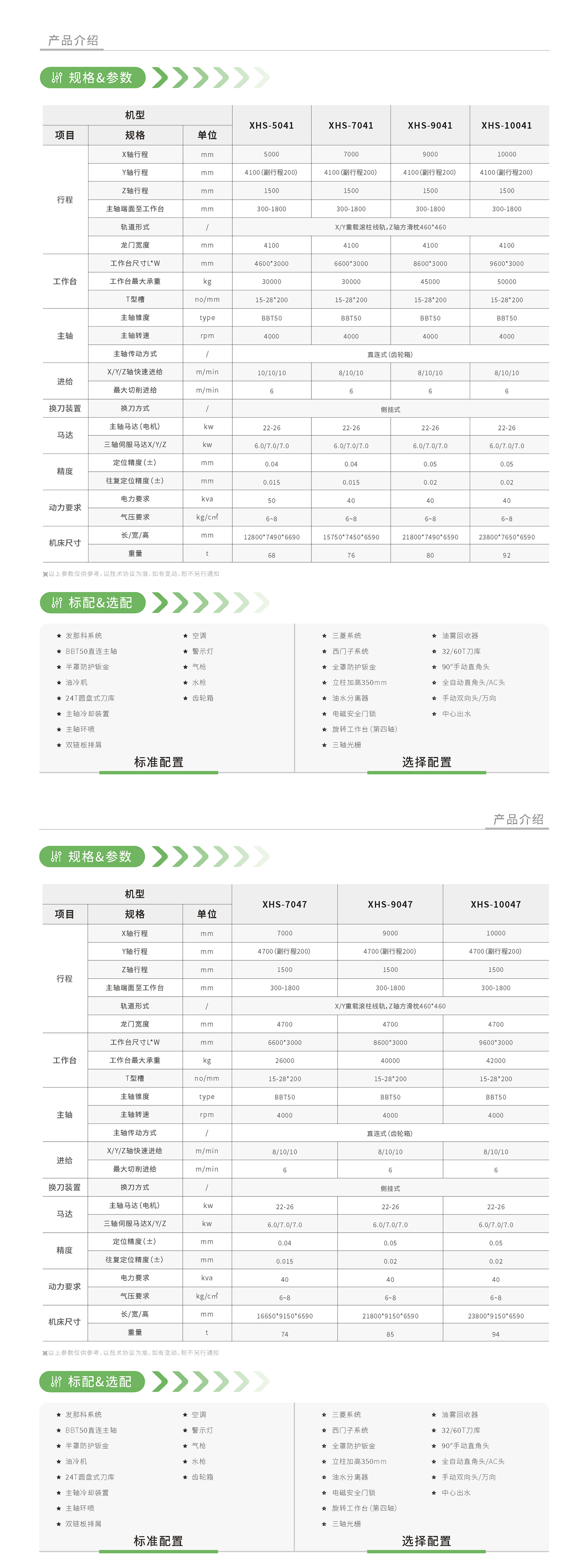 象（X）系列龙门加工中心2.jpg