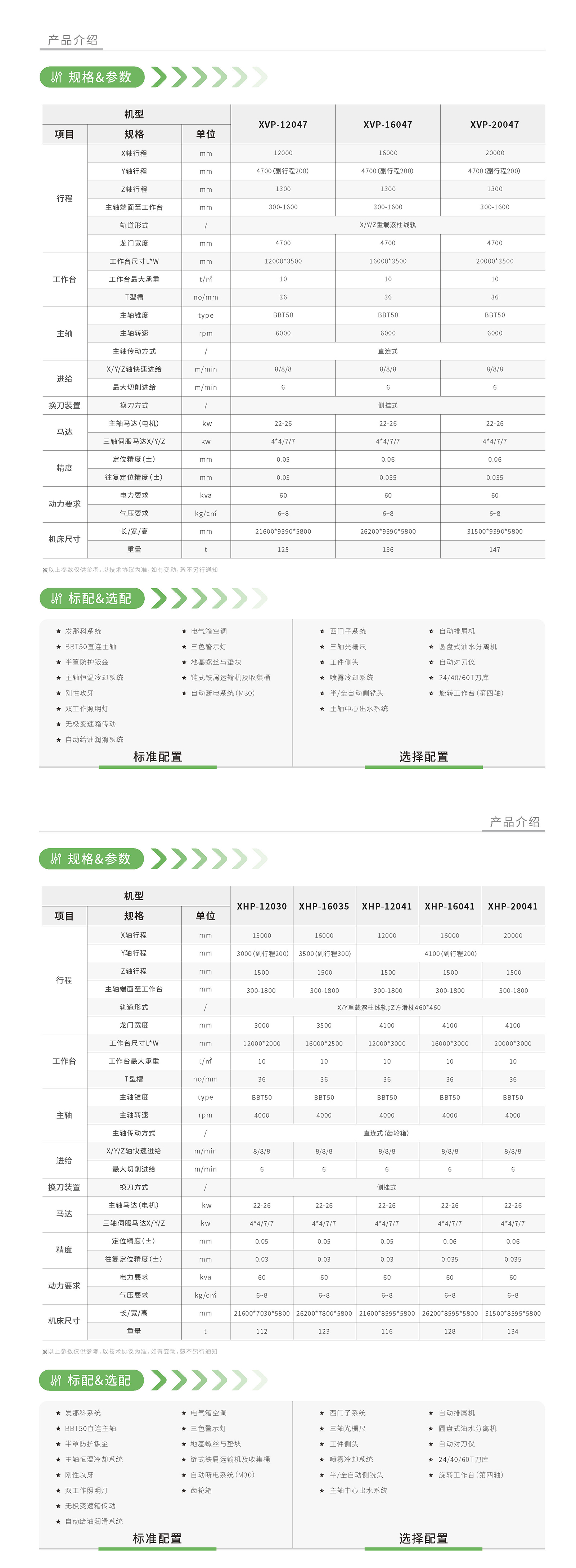 动柱系列龙门加工中心1.jpg