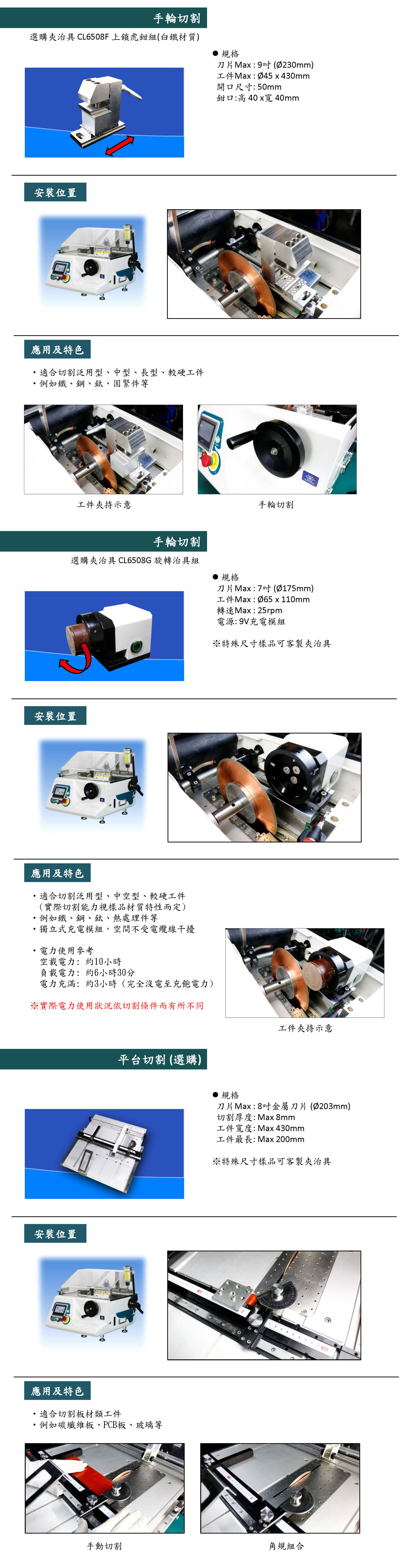 PRECISO-CL65 超精密鑽石切割機.jpg