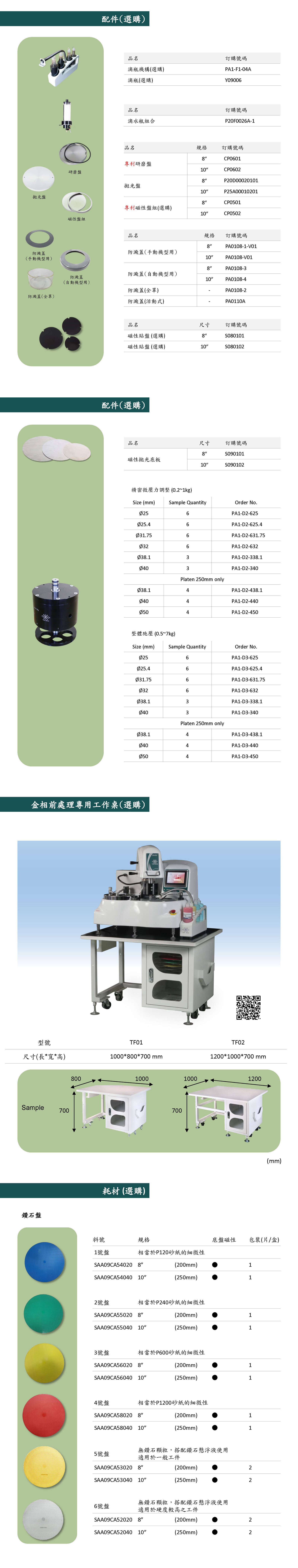 P20GWA-2-RC6 氣壓式研磨自動清洗機.jpg