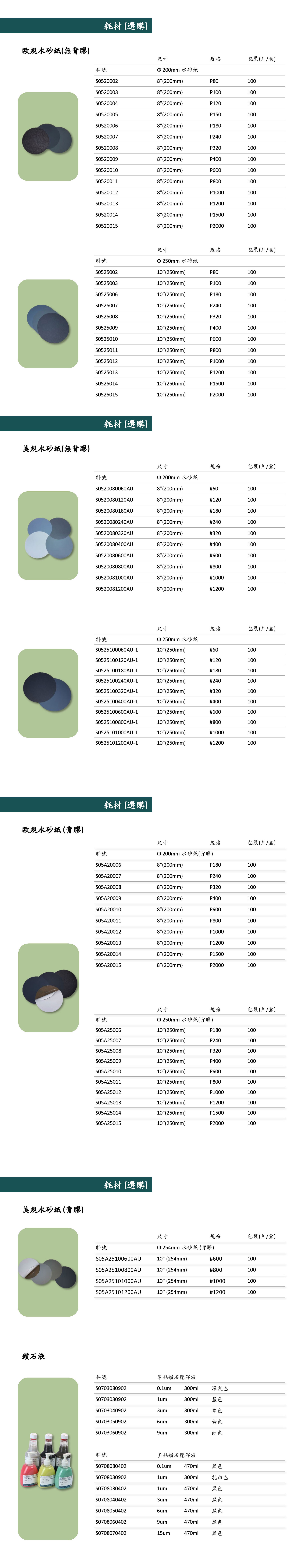 P20GWA-2-RC6 氣壓式研磨自動清洗機.jpg
