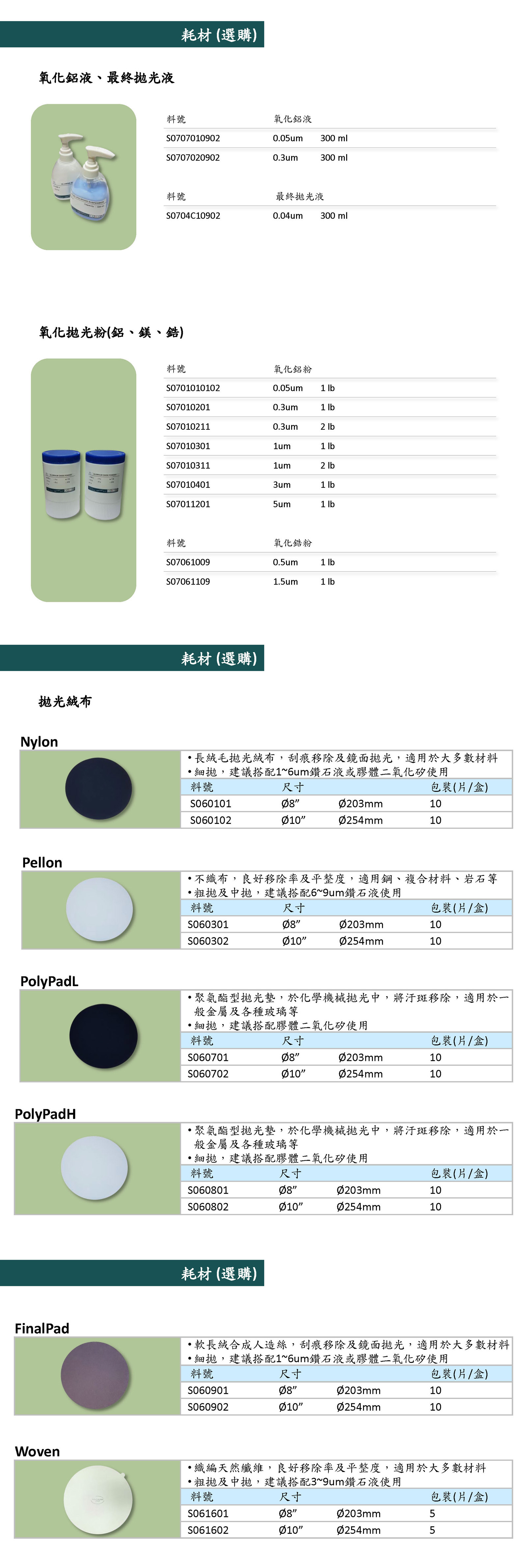P20GWA-2-RC6 氣壓式研磨自動清洗機.jpg