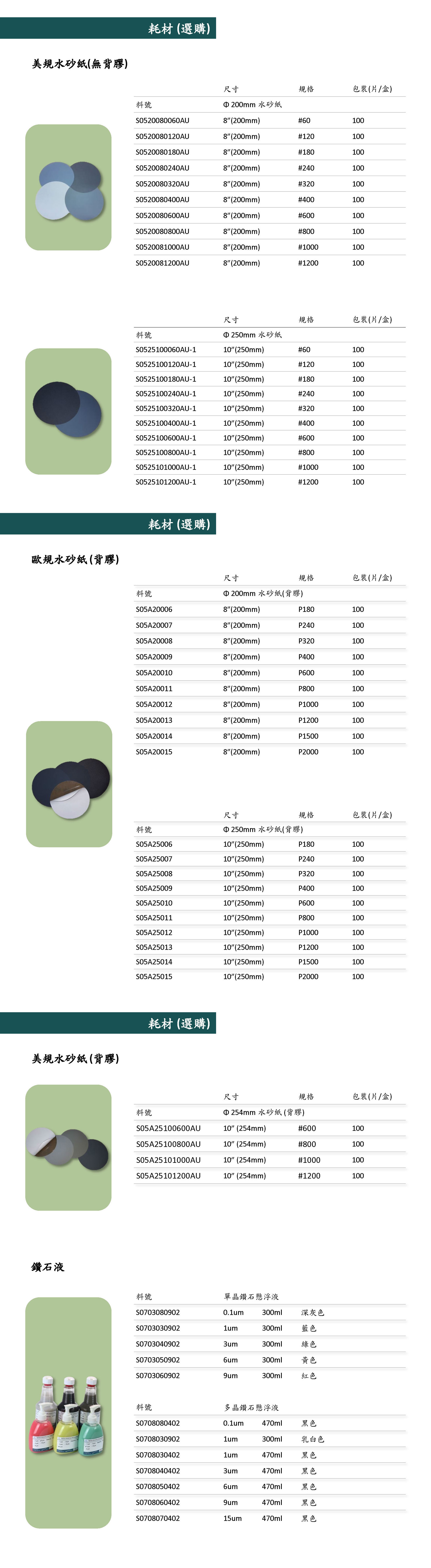 P20GWM-2-RC6 智慧精密研磨清洗機.jpg