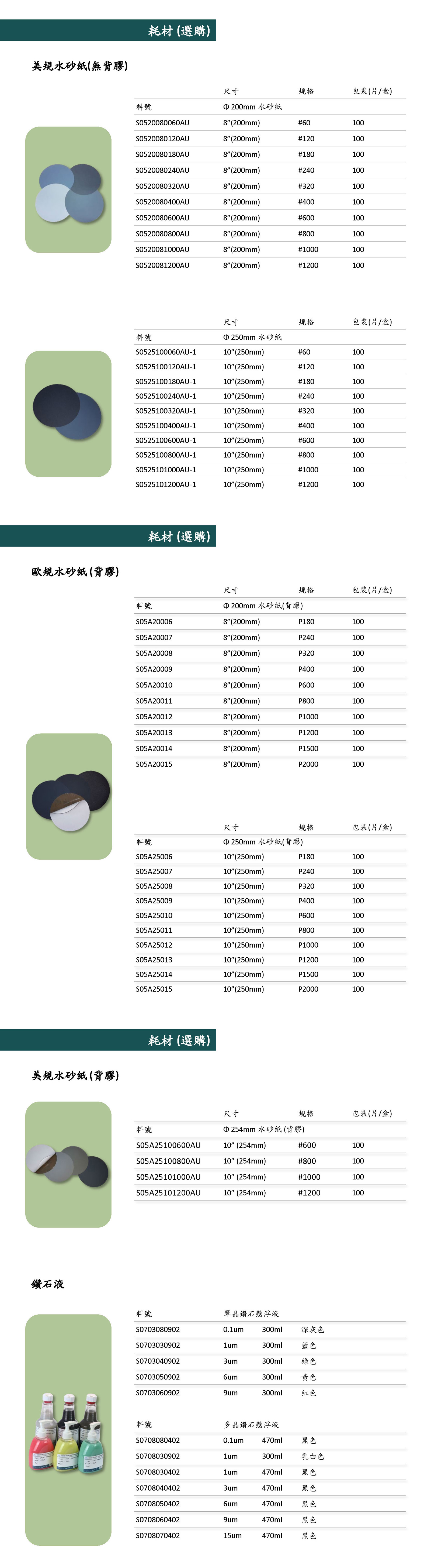 P20HWA-4-RC6 智慧型研磨機.jpg