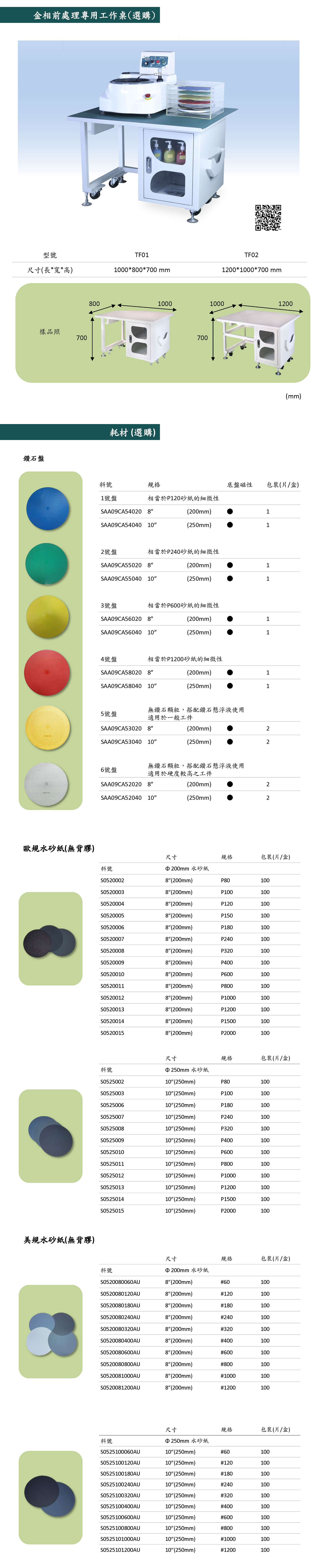 P20G-1-E/P25G-1-E 手動研磨拋光機1.jpg P20G-1-E/P25G-1-E 手動研磨拋光機1.jpg