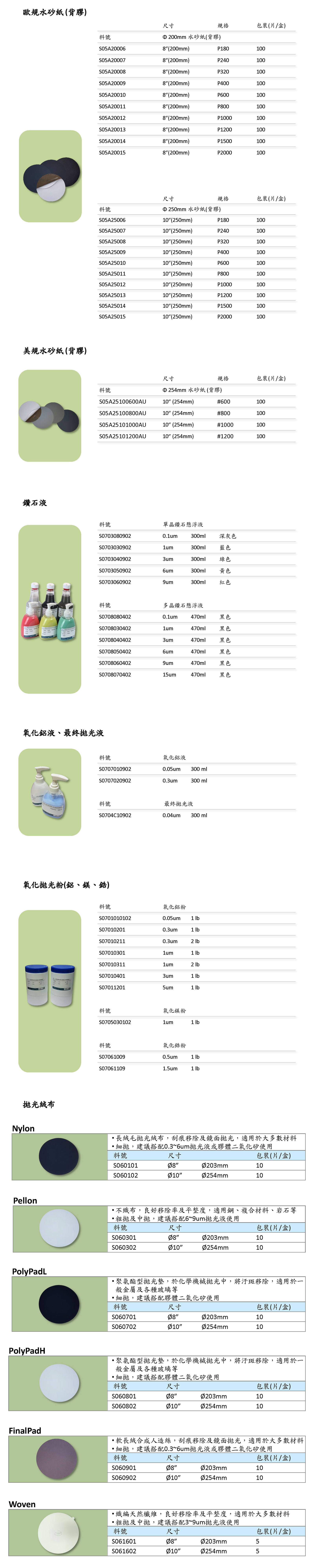 P20G-1-E/P25G-1-E 手動研磨拋光機.jpg P20G-1-E/P25G-1-E 手動研磨拋光機.jpg