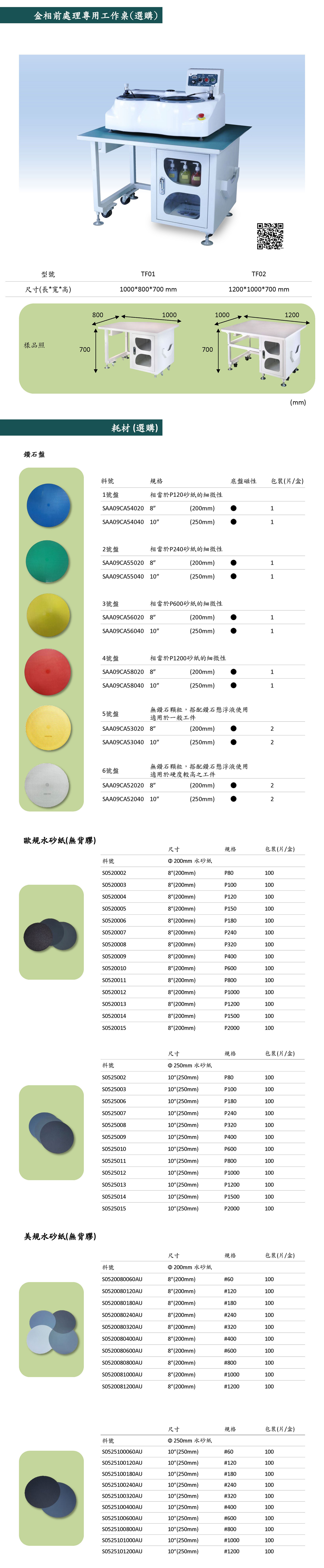 P20G-2-E/P25G-2-E 手動研磨拋光機1.jpg P20G-2-E/P25G-2-E 手動研磨拋光機1.jpg
