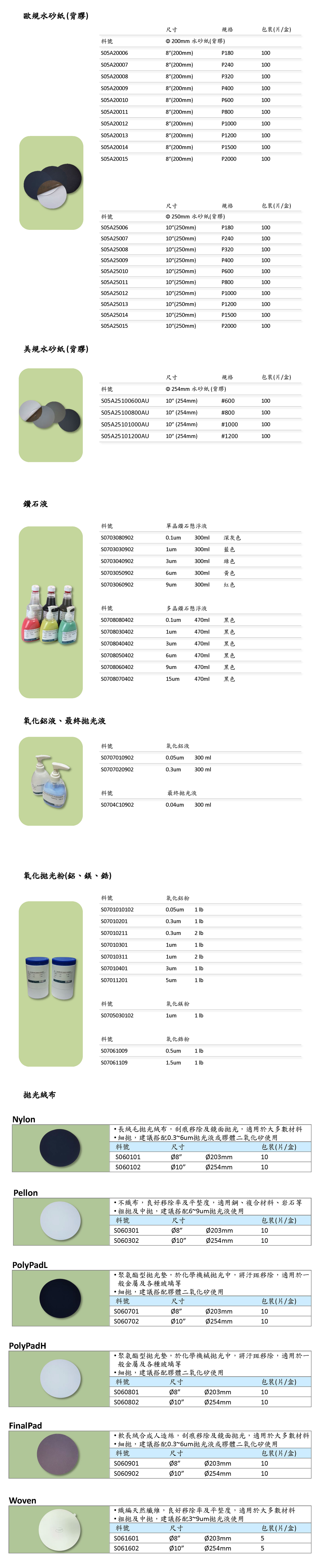 P20G-2-E/P25G-2-E 手動研磨拋光機2.jpg P20G-2-E/P25G-2-E 手動研磨拋光機2.jpg