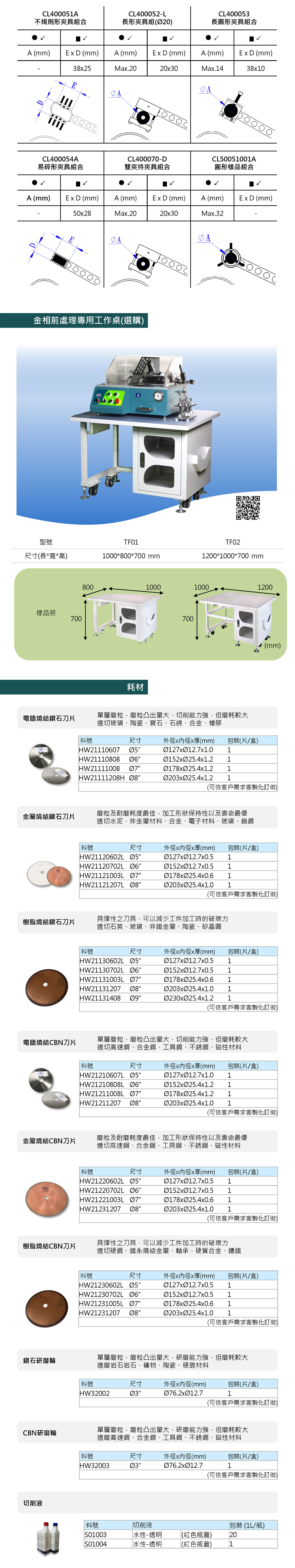 CLG50 岩相切割機2.jpg